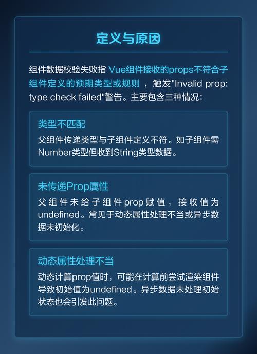 Vue子组件如何解决props传值检测不到的问题？