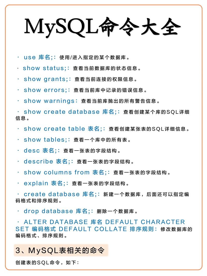 如何有效利用MySQL数据库监控与故障预警系统提升项目稳定性？