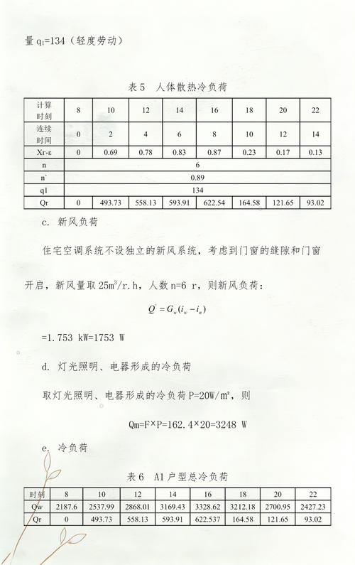 XXX为什么没有可用实例？如何解决？