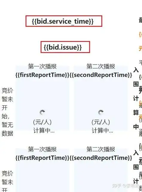 Vue项目中如何解决组件渲染时出现的闪烁问题？