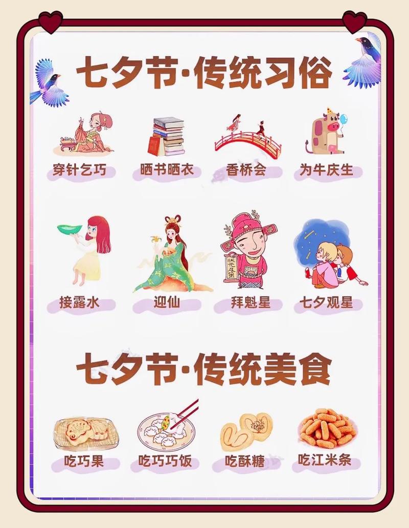 HDOJ 1215 七夕节活动有哪些特色？