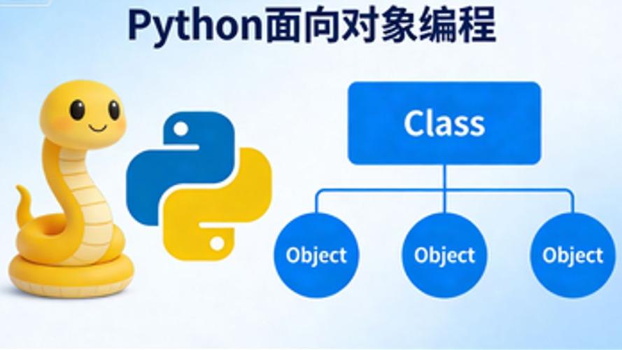 Python面向对象编程：如何深入理解Python描述器？