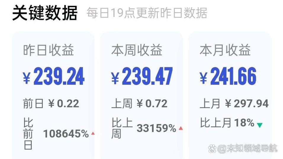 百家号新人规则升级后如何速学新法让收益翻倍呢？