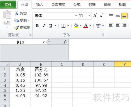 如何使用QChart库在Qt中读取和设置曲线图表数据？