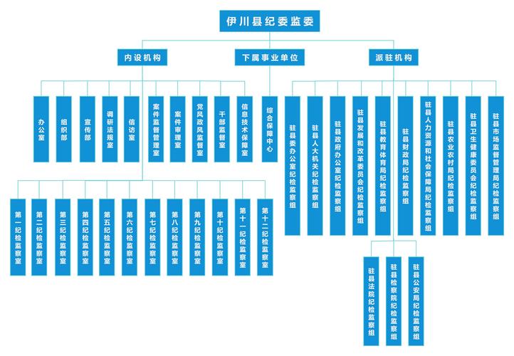 ES6是由哪个国际组织或机构制定的？