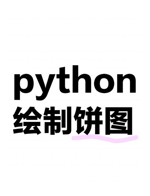 如何用Python实现饼图绘制？