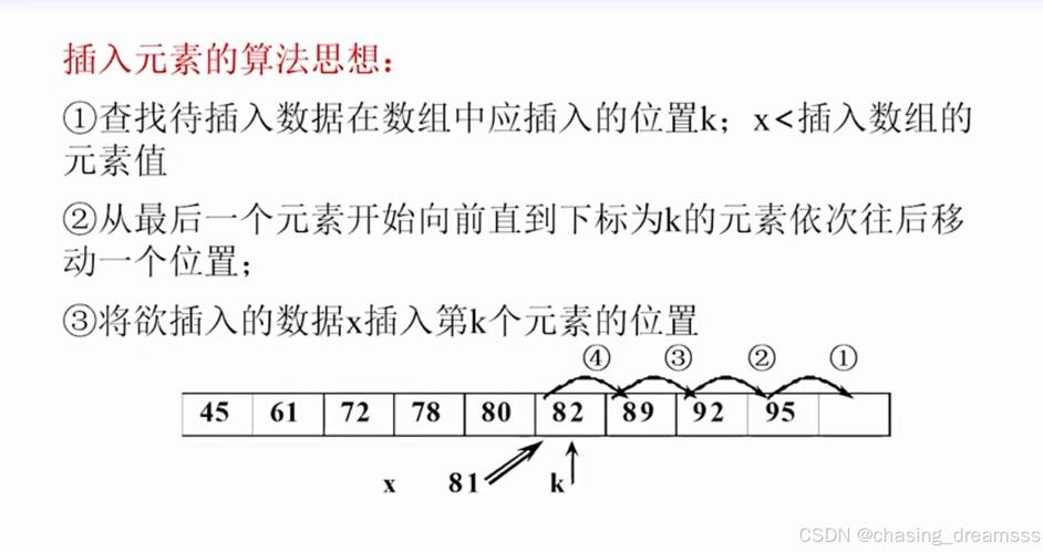 ES6函数与数组用法实例分析，能否详细阐述其长尾词应用场景？