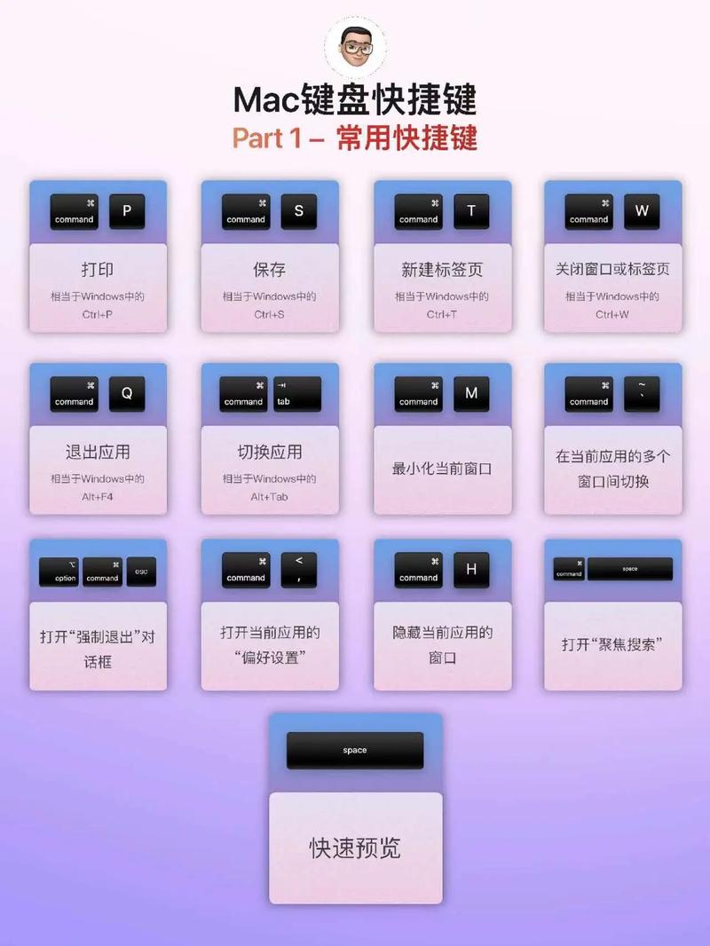 如何轻松掌握集群配置中心，快速学会 Taier 控制台操作？
