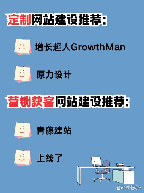 惠州哪家网站建设公司专业，卓越数字体验，能成为惠州最佳选择？