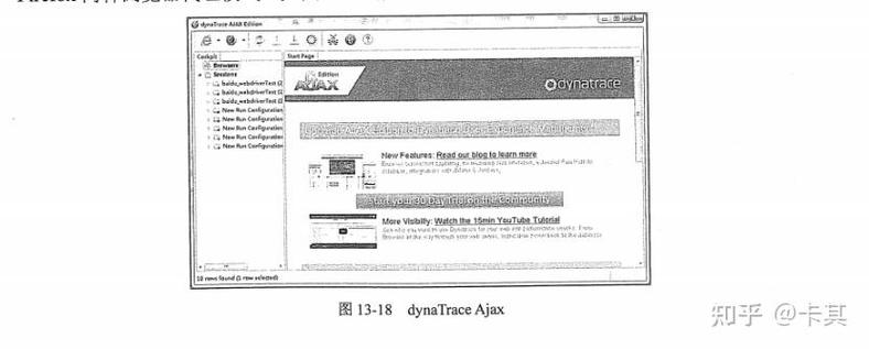 推荐哪款工具能进行前端性能的dynaTrace Ajax Edition分析？