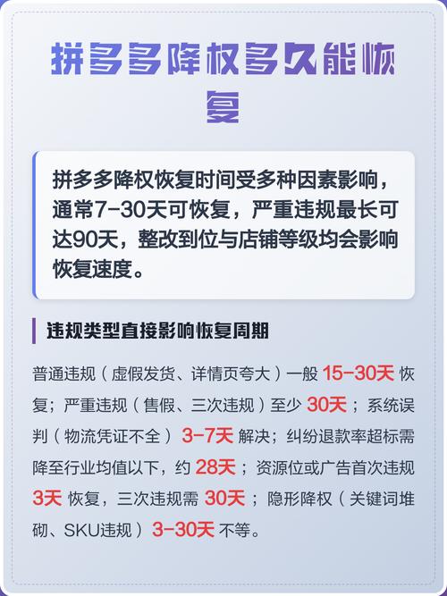 网站降权后恢复需要多长时间？优化降权原因有哪些？