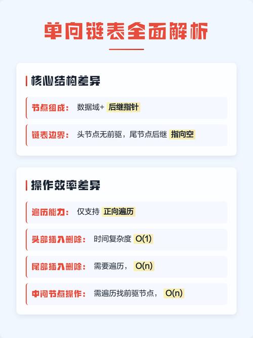 单向链接和双向链接，哪种链接更适合优化网站SEO？