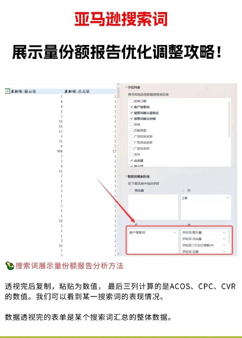 如何通过三步优化亚马逊搜索页，让购物体验瞬间翻倍？