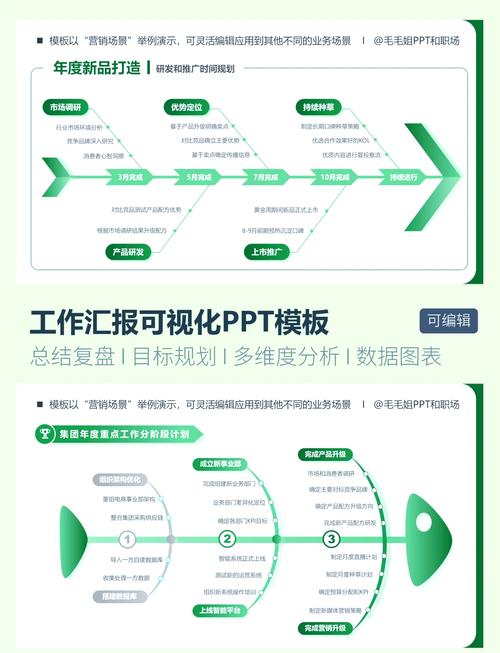 如何通过配置、工作进程、携程模式深入理解Swoole进程模式？