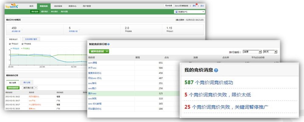 百度推广助手Topsem物料上传格式，有哪些不为人知的秘密？