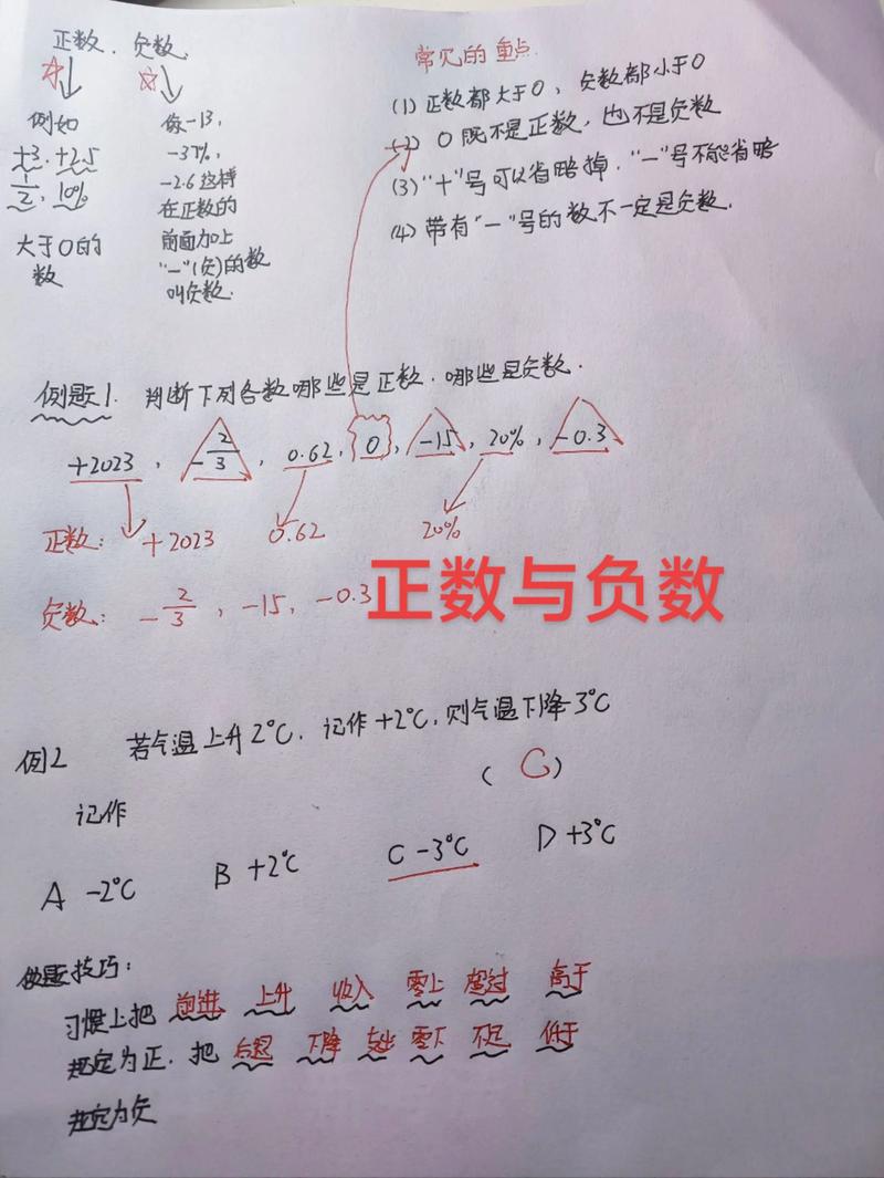 如何用JavaScript编写函数来判断一个数是正数还是负数？