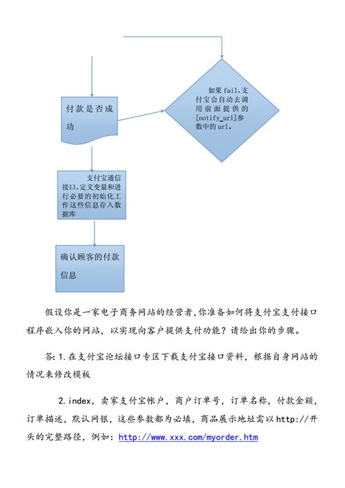 Python实现支付宝支付的具体步骤是怎样的？