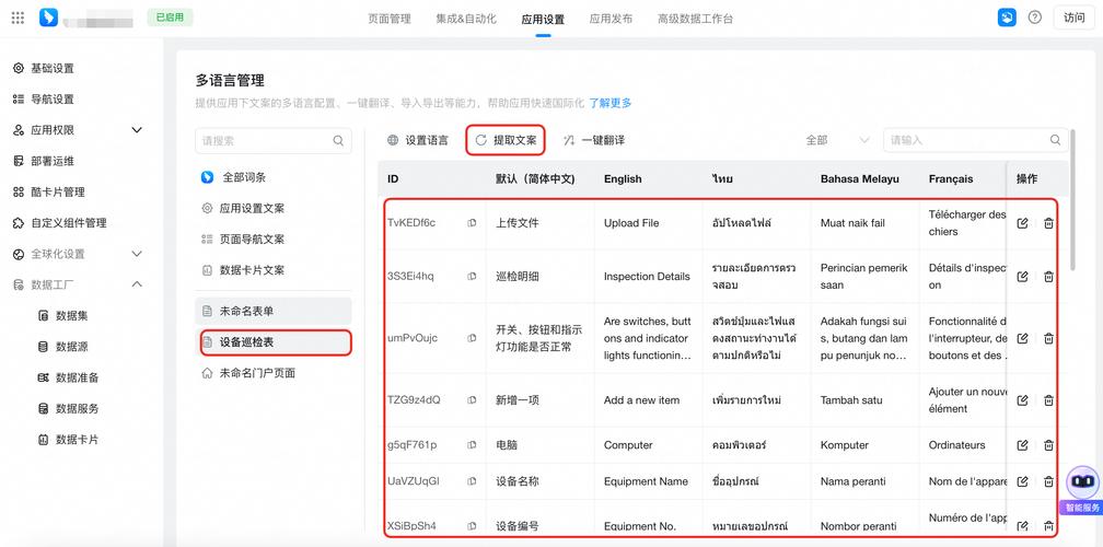 如何实现ThinkPHP6框架下的多语言支持，打造全栈式多语言应用？