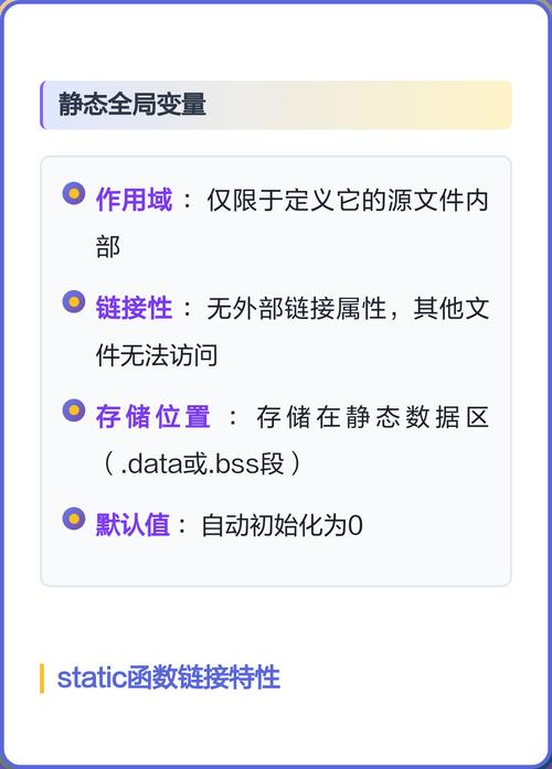 JavaScript作用域如何影响变量访问和生命周期？