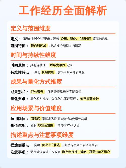 工作经历和项目有哪些本质区别？