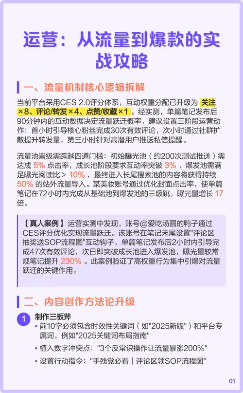 如何通过实战提升杭州网站排名，打造爆款流量攻略？