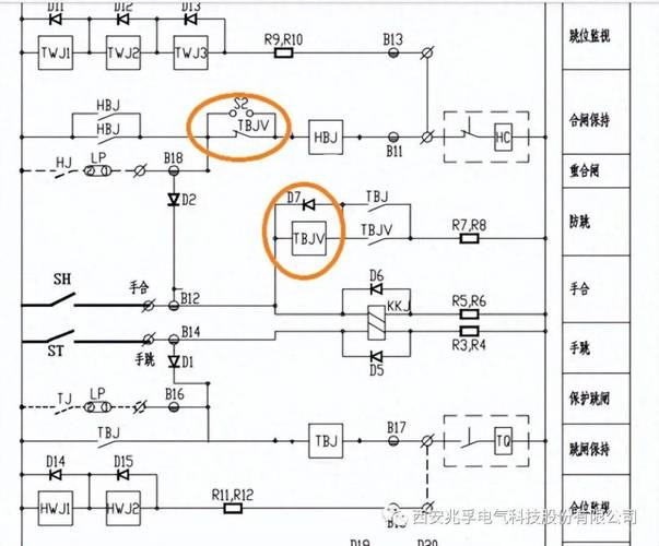 SpringCloud Hystrix断路器工作原理与操作方法详解？