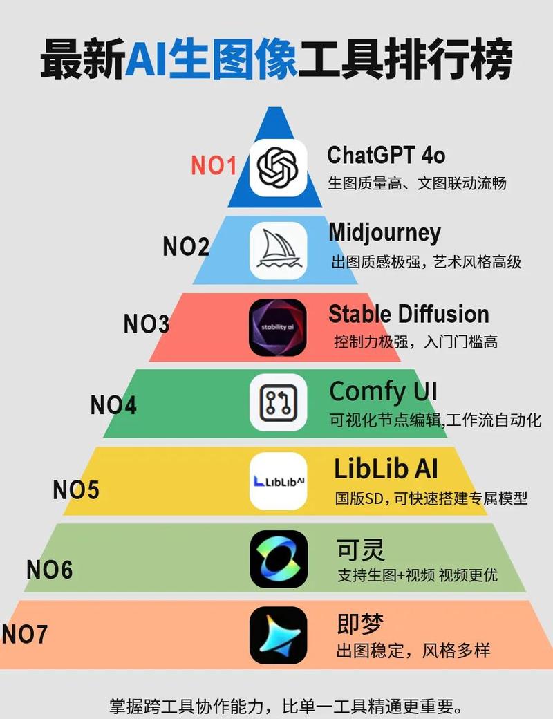 AI写作工具哪家更胜一筹，揭秘其独特优势与未来发展趋势？