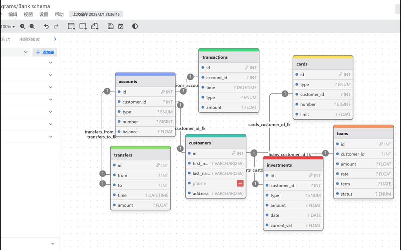 如何使用ThinkPHP框架中的Db类进行数据库操作？