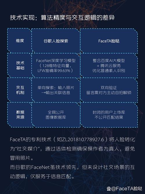 百度搜索排名背后的秘密和超牛软件真相，揭秘了吗？