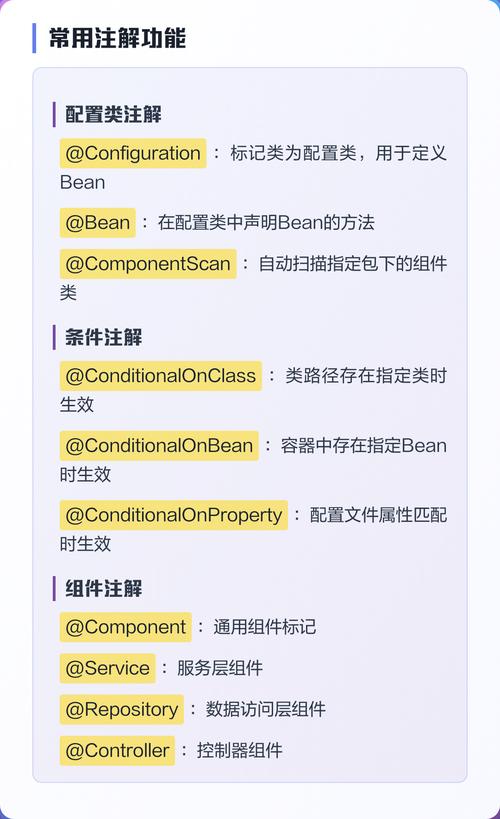 SpringBootApplication注解在SpringBoot中扮演着怎样的角色？
