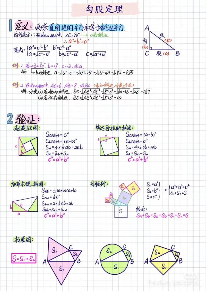 如何用PHP编程实现勾股定理计算直角三角形边长？