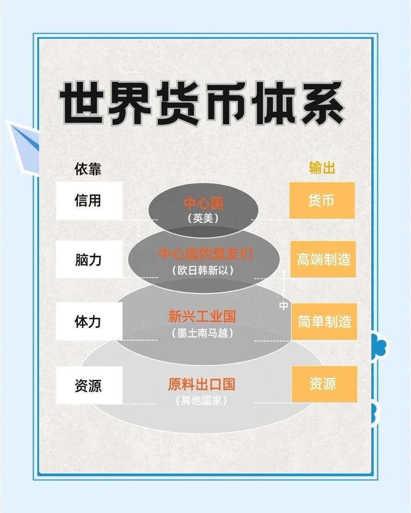 如何通过多语种赋能和全球货币流通，让商家轻松拓展国际市场？