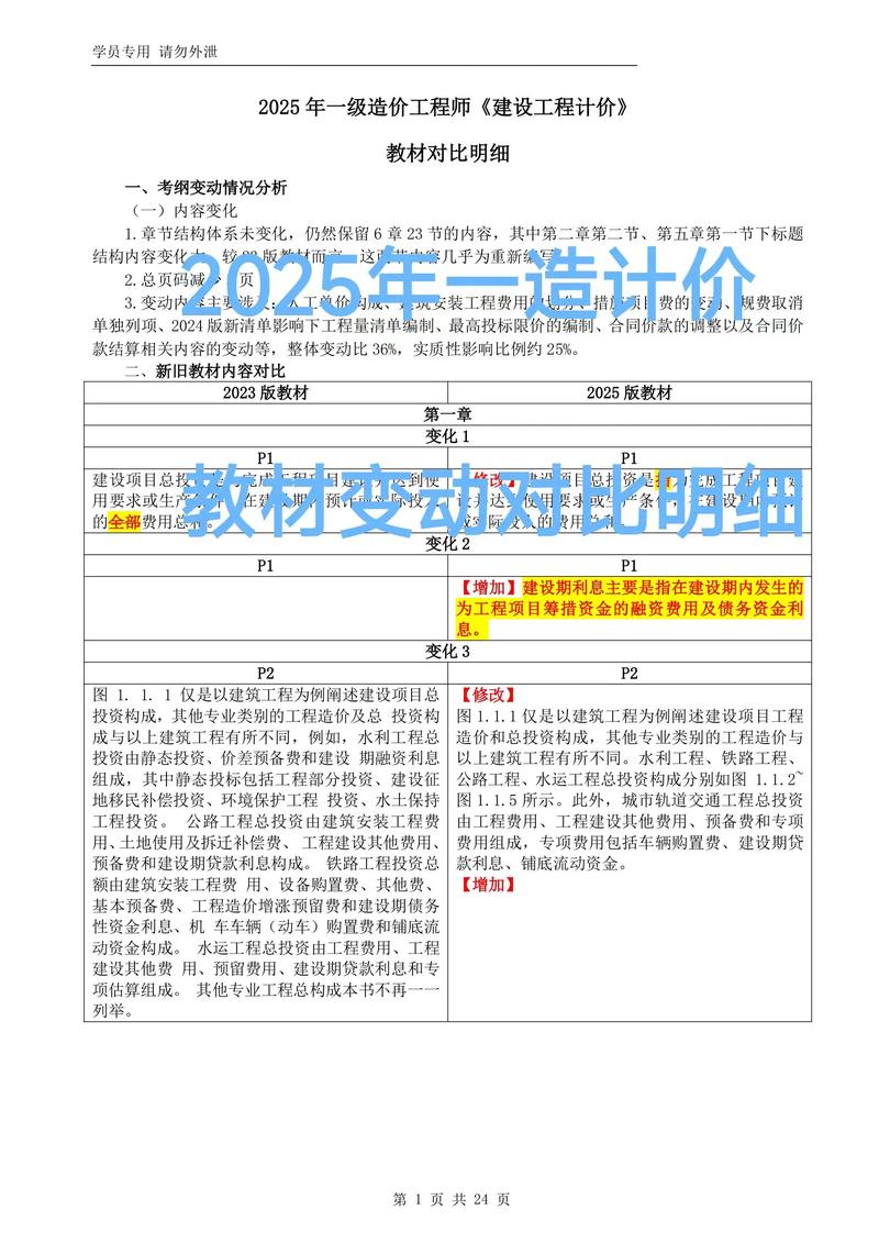 项目调整与变更的根本差异是什么？