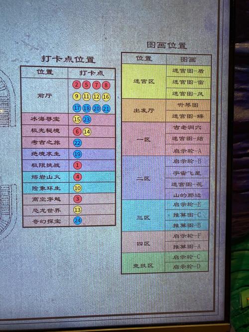 如何实现一个支持长尾关键词的三子棋游戏问答系统？