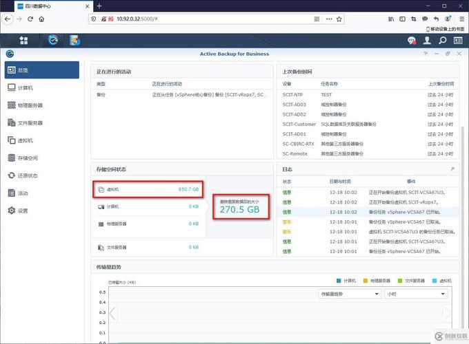 ACTF2020新生赛中的BackupFile-1备份文件如何解析？