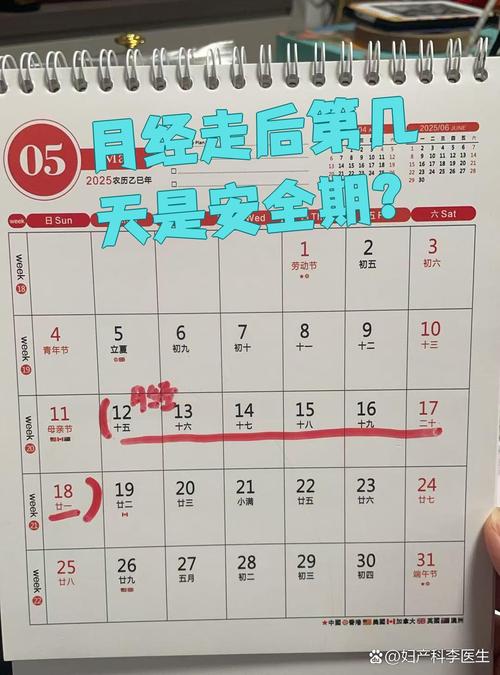 本月起始时间戳到结束时间戳具体是哪天？