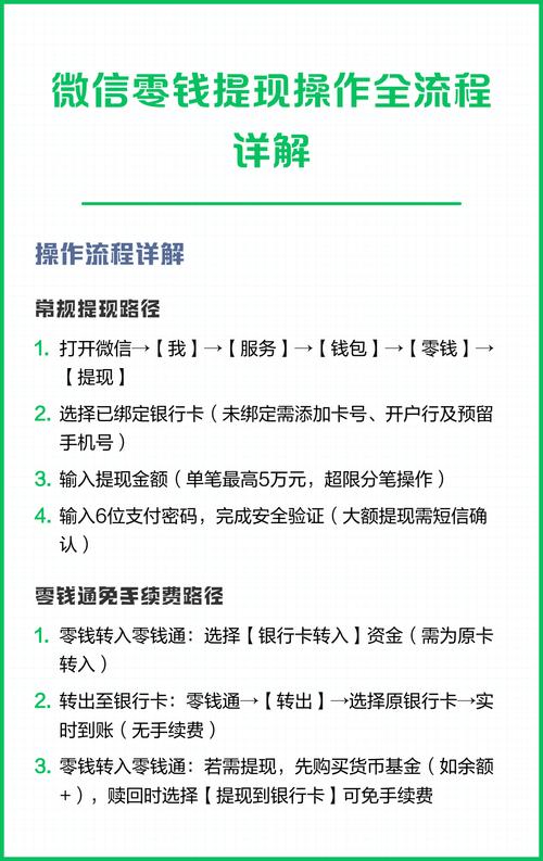 百度如何迅速盈利并便捷将资金提现到微信账户？