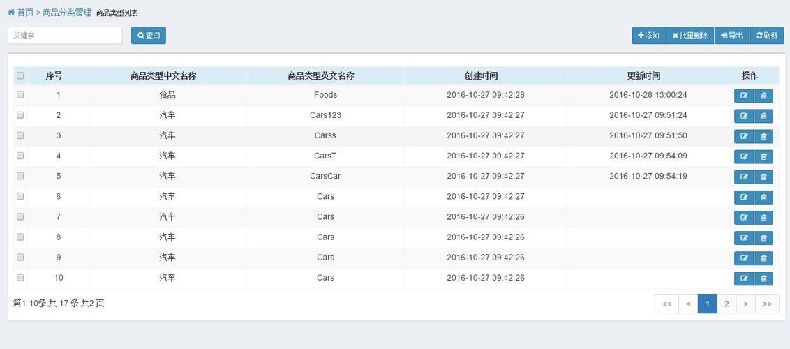 Spring Data JPA如何实现基于条件的分页查询机制？