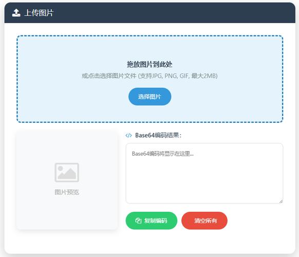 如何用FileReader将图片转为base64格式并上传预览头像？