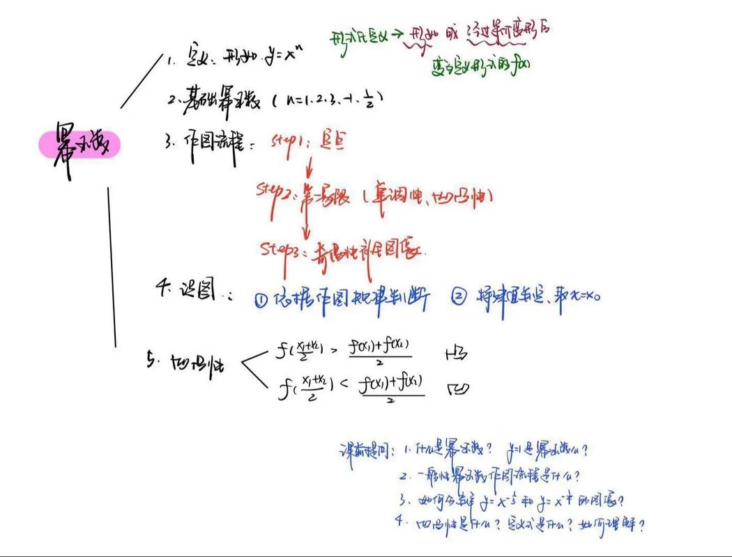 如何巧妙设计接口实现幂等性，架构师之路有何独到见解？