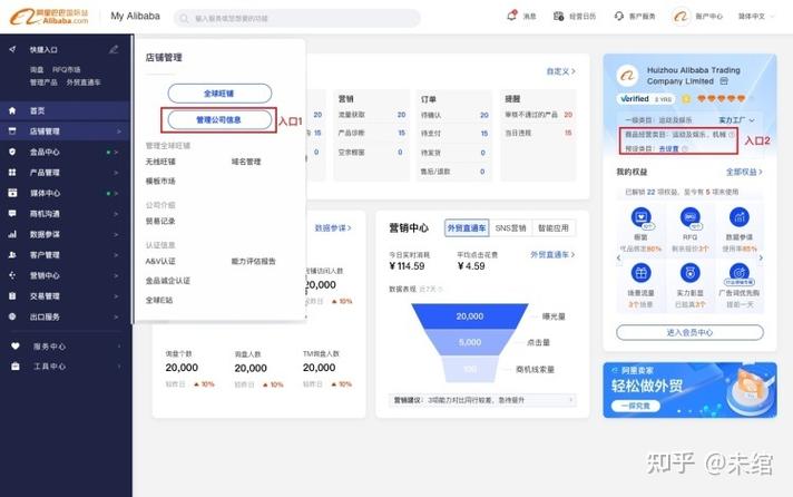 独立站应该设置多少个类目？如何决策类目数量？多类目与垂直类目哪个更适合？