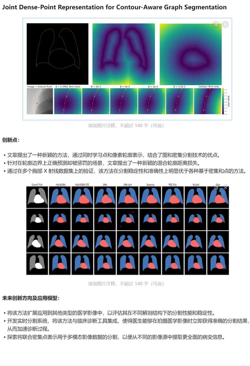 如何用Python示例实现图像投影法分割？