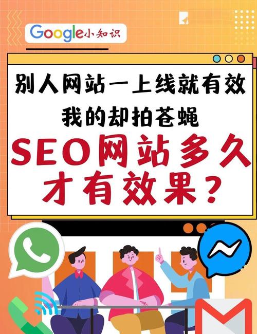 谷歌SEO优化需要多长时间才能显现效果？