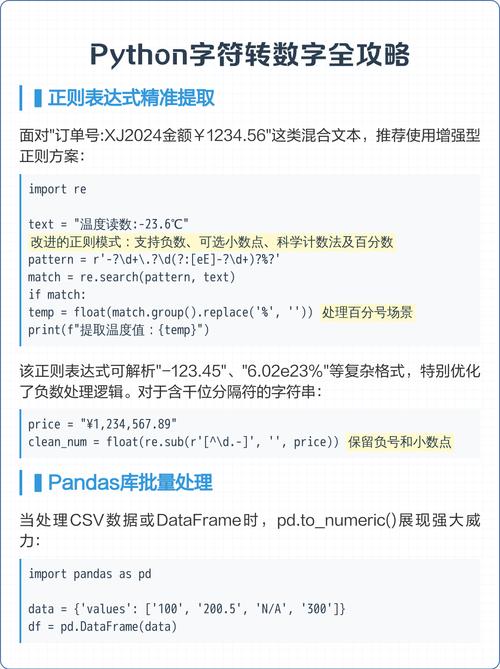 如何用Python编写算法来检测一个字符串是否为数字？