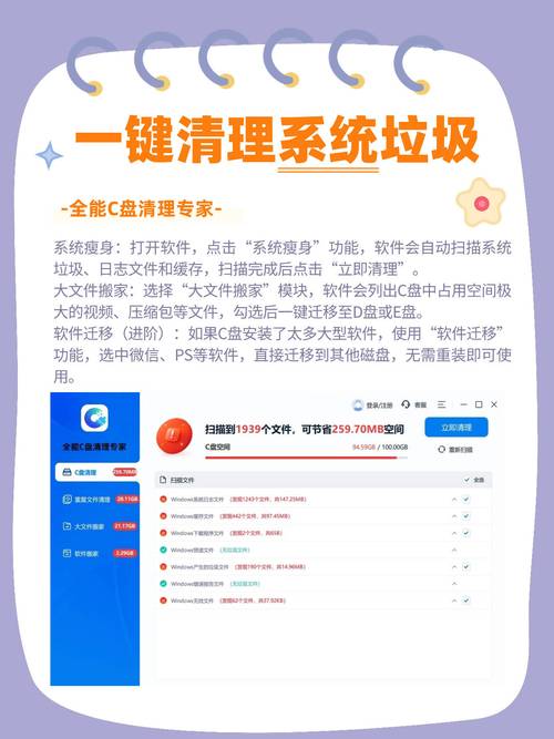 如何快速系统运行速度的显著提升？