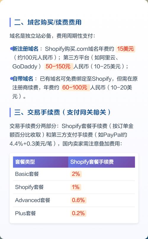 如何全面拆解并优化独立站运营成本，掌控电商账本？
