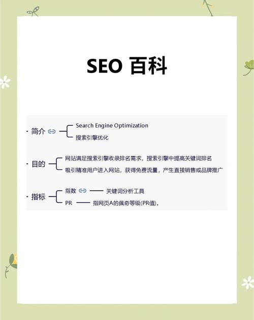 临沂SEO优化秘籍，高效网站指导有哪些技巧？