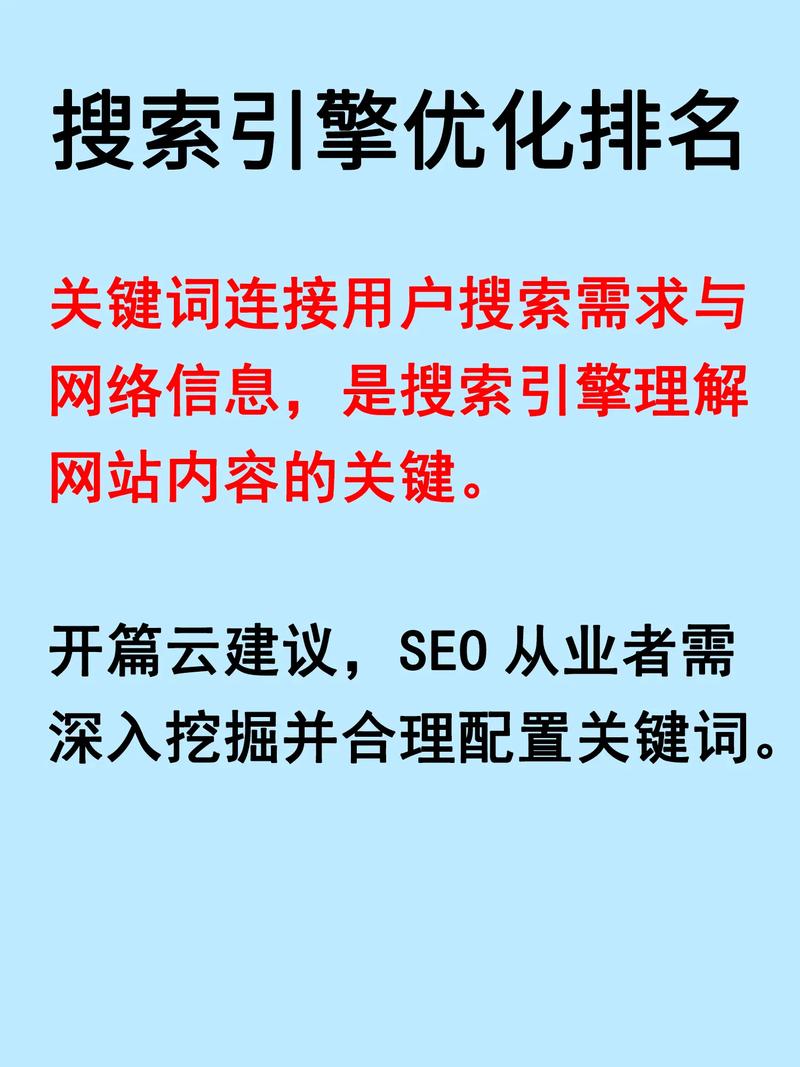 在兰州进行SEO优化，能否有效提高我的网站在本地搜索引擎的排名和曝光度？