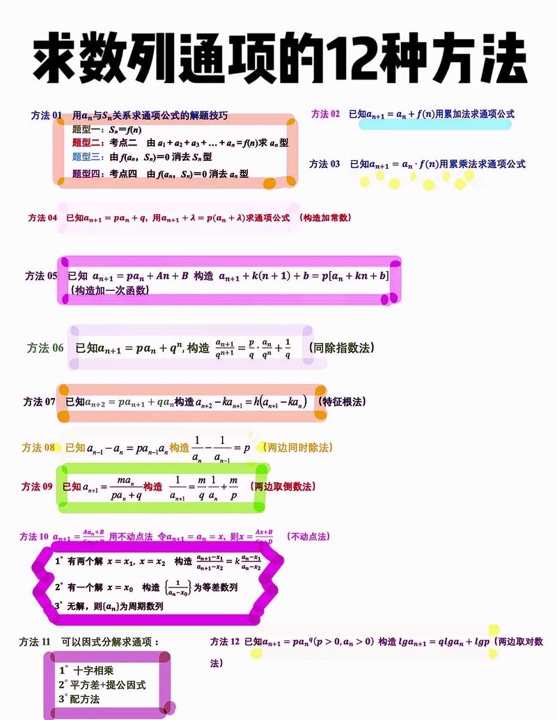 POJ 3070 Fibonacci数列问题如何高效解决？