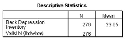 如何使用com.bc.ceres.glevel.MultiLevelModel实现多级模型构建？